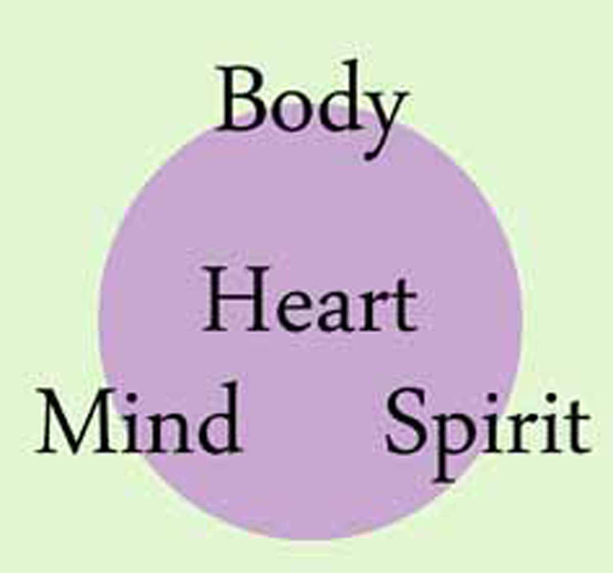Integrative Healing